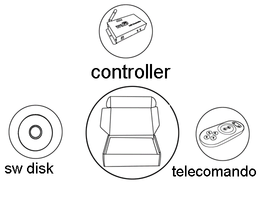 telecomando