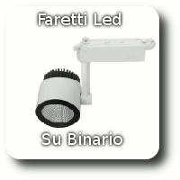 faretti led a binario per negozi e outlet