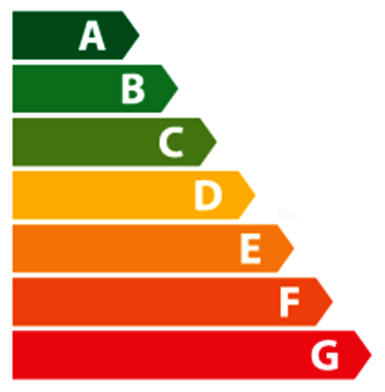 etichetta classe energetica