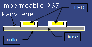 led parylene