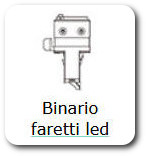 binario-per-led
