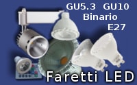 faretto led