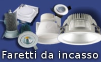 faretti incasso led